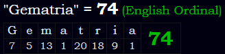 "Gematria" = 74 (English Ordinal)