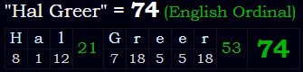 "Hal Greer" = 74 (English Ordinal)
