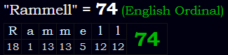 "Rammell" = 74 (English Ordinal)