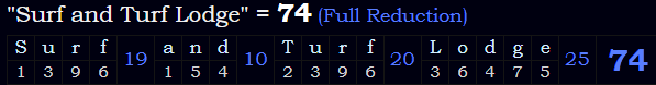 "Surf and Turf Lodge" = 74 (Full Reduction)