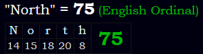 "North" = 75 (English Ordinal)