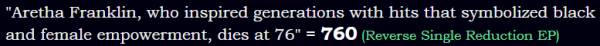 "Aretha Franklin, who inspired generations with hits that symbolized black and female empowerment, dies at 76" = 760 (Reverse Single Reduction EP)