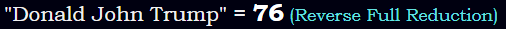 "Donald John Trump" = 76 (Reverse Full Reduction)