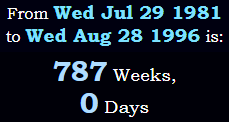 787 Weeks, 0 Days