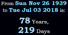 78 Years, 219 Days