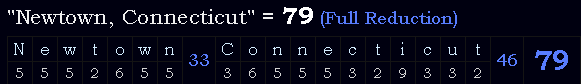 "Newtown, Connecticut" = 79 (Full Reduction)