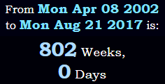 802 Weeks, 0 Days