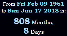 808 Months, 8 Days