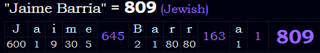 "Jaime Barría" = 809 (Jewish)