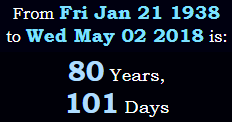 80 Years, 101 Days