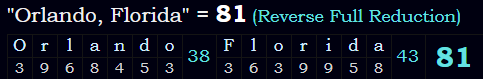 "Orlando, Florida" = 81 (Reverse Full Reduction)