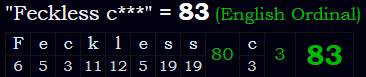 "Feckless c***" = 83 (English Ordinal)