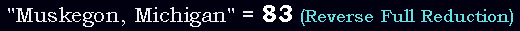 "Muskegon, Michigan" = 83 (Reverse Full Reduction)
