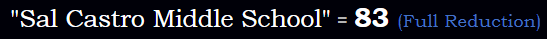 "Sal Castro Middle School" = 83 (Full Reduction)