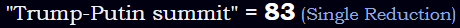 "Trump-Putin summit" = 83 (Single Reduction)