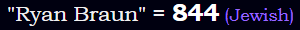 "Ryan Braun" = 844 (Jewish)