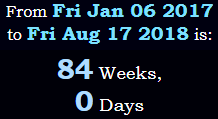 84 Weeks, 0 Days
