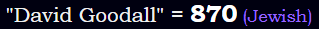 "David Goodall" = 870 (Jewish)