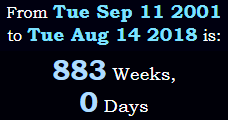 883 Weeks, 0 Days