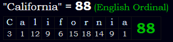 "California" = 88 (English Ordinal)