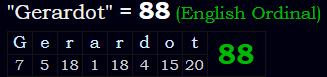 "Gerardot" = 88 (English Ordinal)