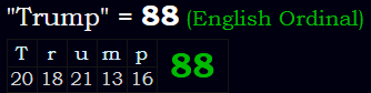 "Trump" = 88 (English Ordinal)