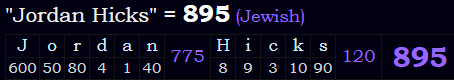 "Jordan Hicks" = 895 (Jewish)