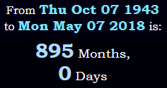 895 Months, 0 Days