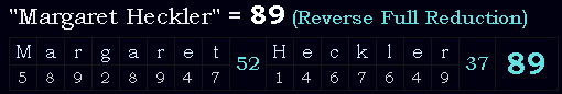 "Margaret Heckler" = 89 (Reverse Full Reduction)