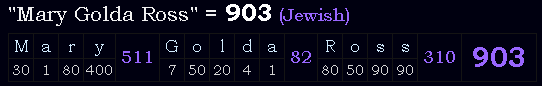 "Mary Golda Ross" = 903 (Jewish)