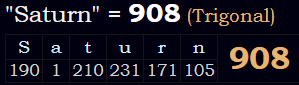 "Saturn" = 908 (Trigonal)