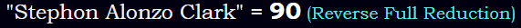 "Stephon Alonzo Clark" = 90 (Reverse Full Reduction)