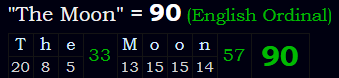 "The Moon" = 90 (English Ordinal)