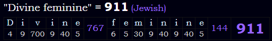 "Divine feminine" = 911 (Jewish)