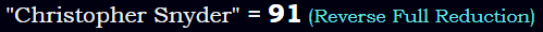 "Christopher Snyder" = 91 (Reverse Full Reduction)