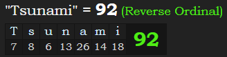 "Tsunami" = 92 (Reverse Ordinal)