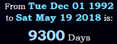 9300 Days