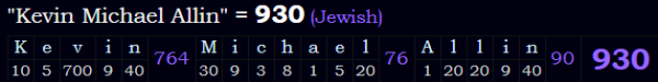 "Kevin Michael Allin" = 930 (Jewish)