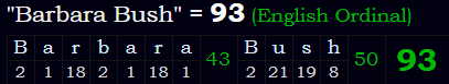 "Barbara Bush" = 93 (English Ordinal)