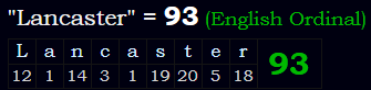 "Lancaster" = 93 (English Ordinal)