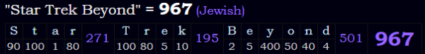 "Star Trek Beyond" = 967 (Jewish)