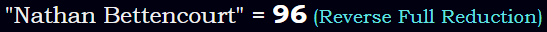 "Nathan Bettencourt" = 96 (Reverse Full Reduction)