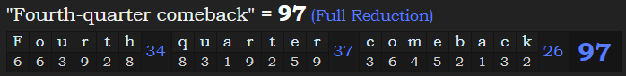 "Fourth-quarter comeback" = 97 (Full Reduction)