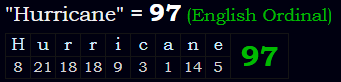 "Hurricane" = 97 (English Ordinal)