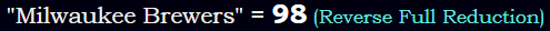 "Milwaukee Brewers" = 98 (Reverse Full Reduction)