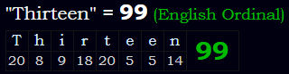 "Thirteen" = 99 (English Ordinal)