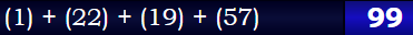 (1) + (22) + (19) + (57) = 99