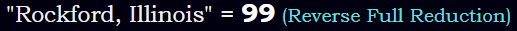 "Rockford, Illinois" = 99 (Reverse Full Reduction)