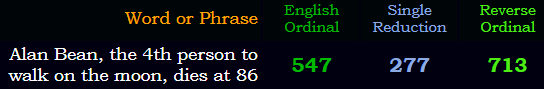 547 Ordinal, 277 Single Reduction, 713 Reverse