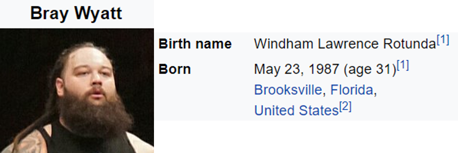 Windham Lawrence Rotunda, born May 23rd, 1987